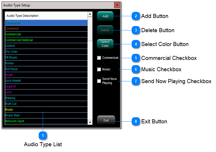Audio Cuts: Editing Audio Types