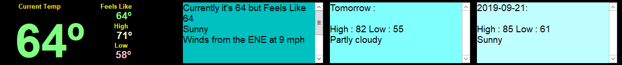 4. Weather Area