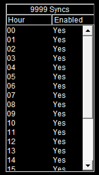 9. Sync Info