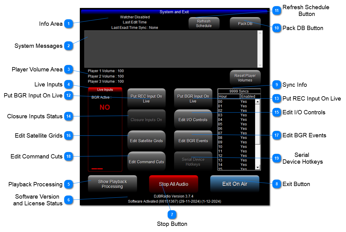 System Menu