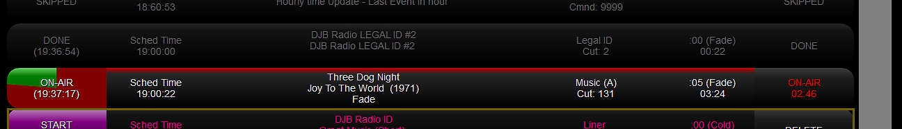 10. Currently Loaded Schedule