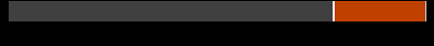 6. On Air Item Progress Indicator