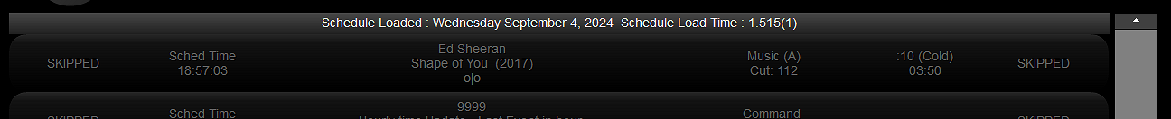 9. Past Schedule