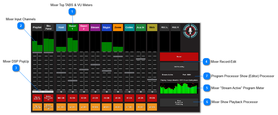 DJB Studio Virtual Mixer Annotated