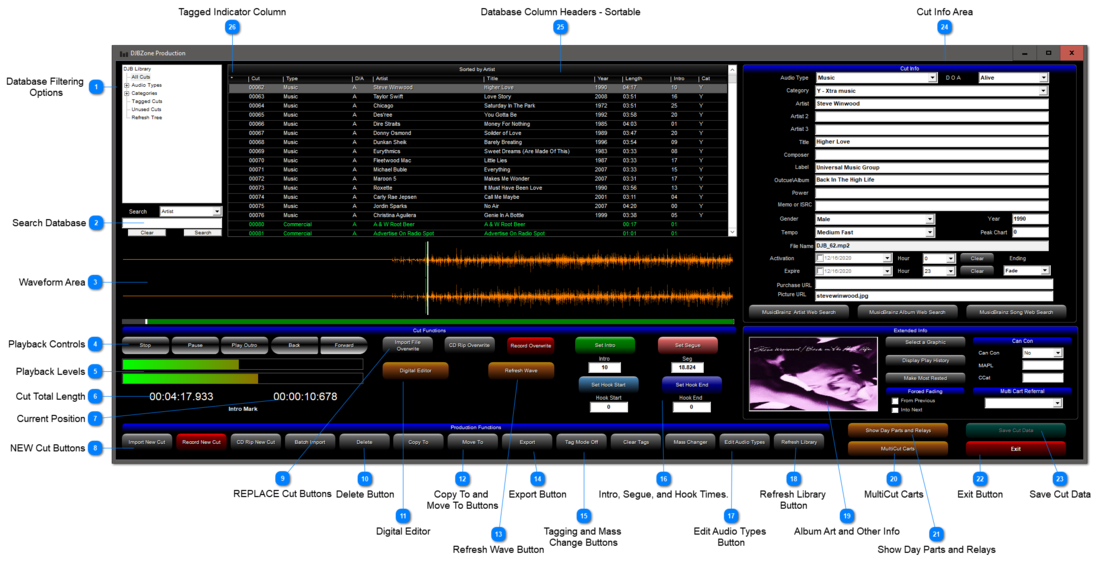 DJB Zone Production window