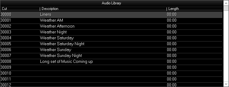 2. MultiCut Cart Library