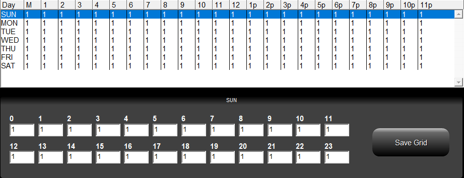 1. Time and Temp Grid