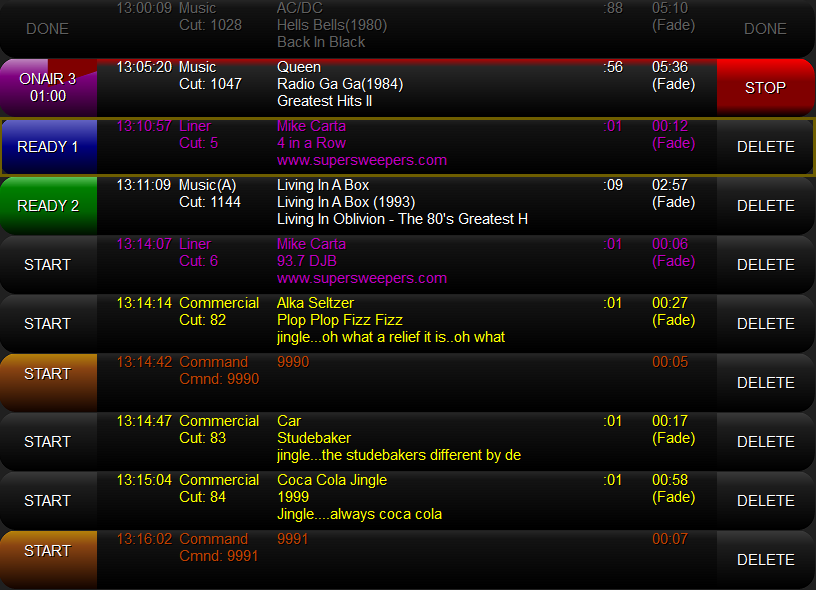 5. Schedule Area
